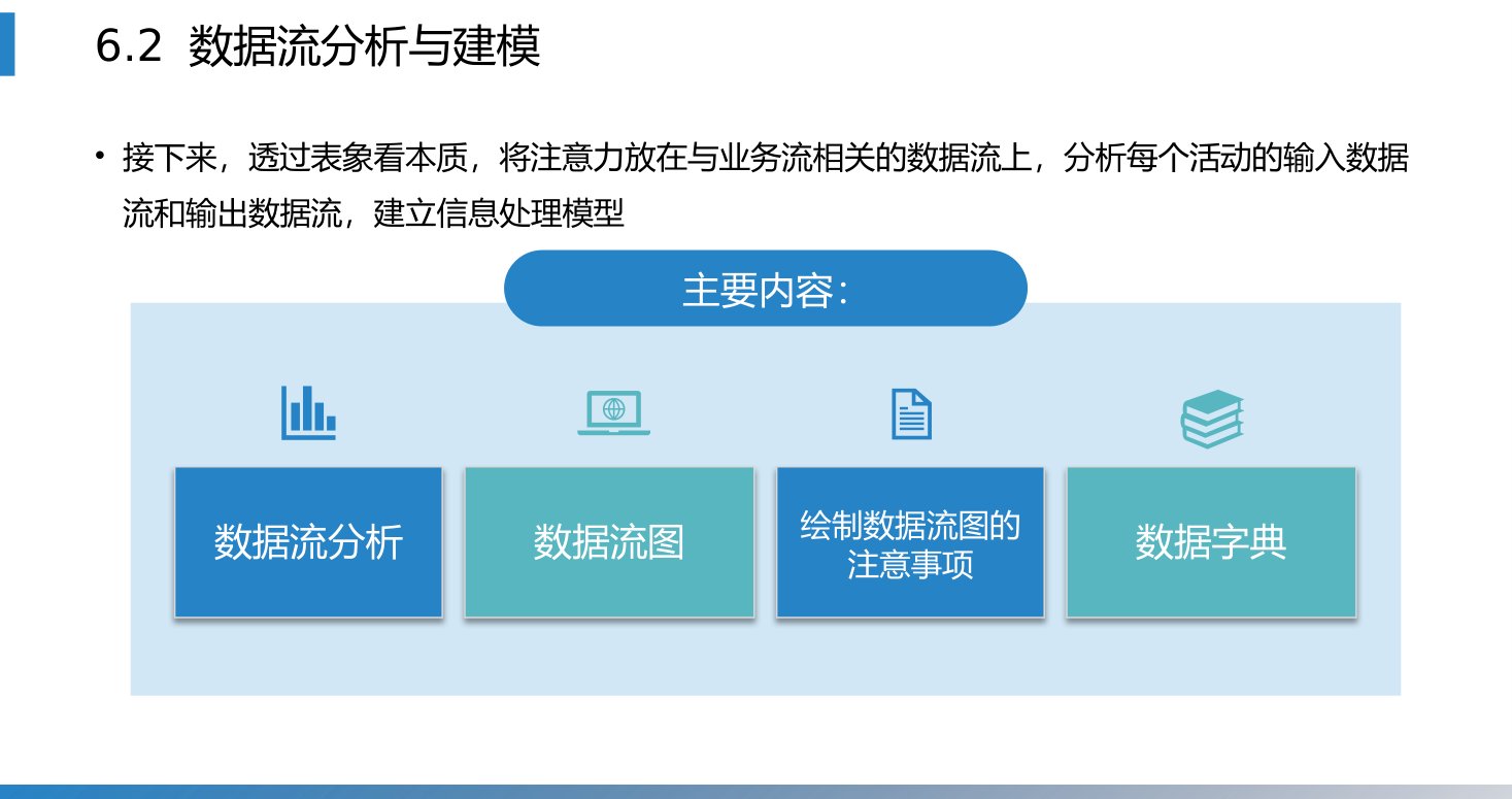 第6章 P.38