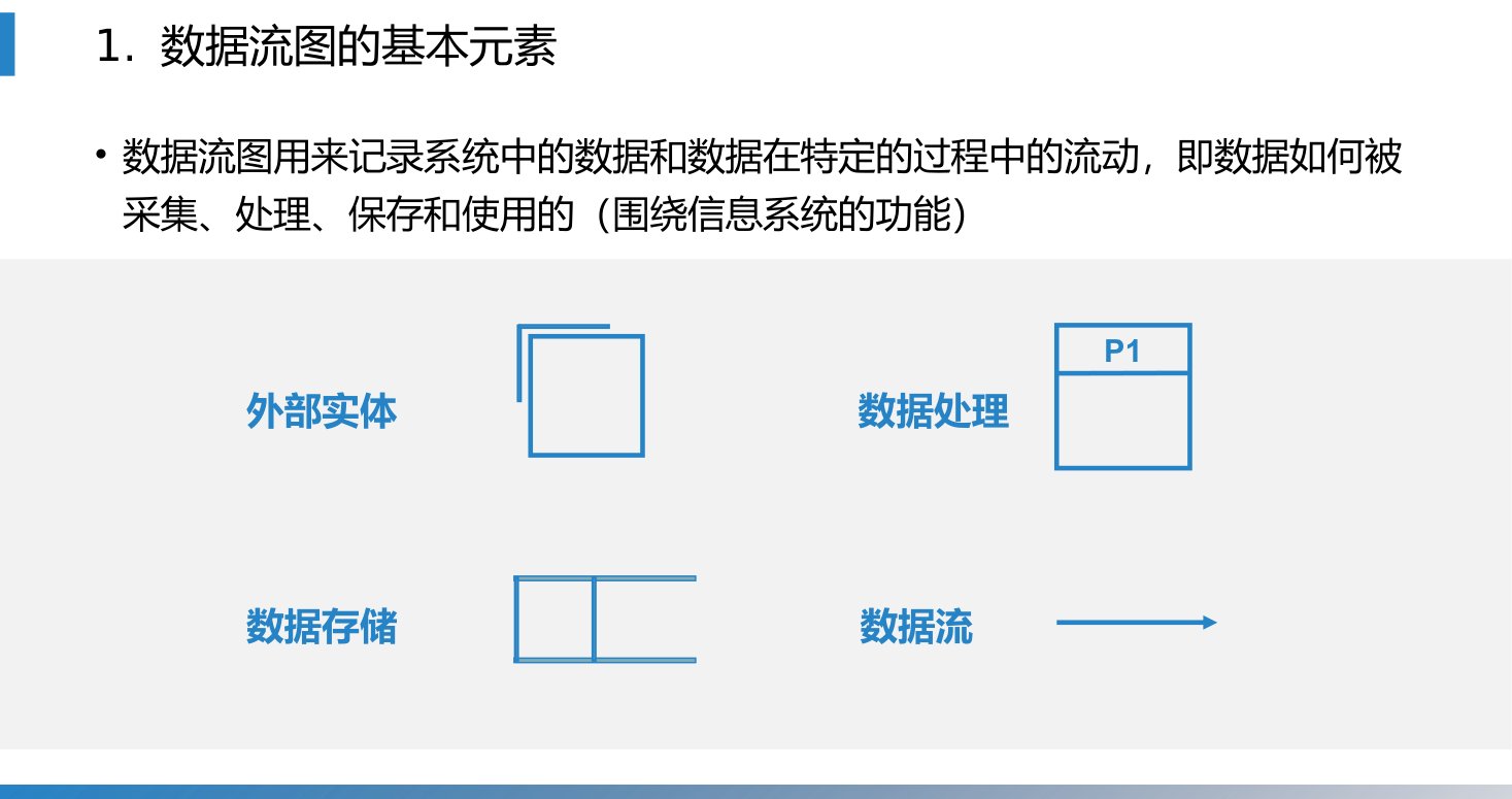 第6章 P.42