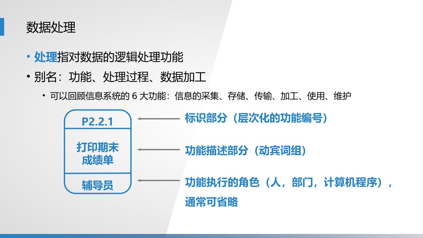第6章 P.44
