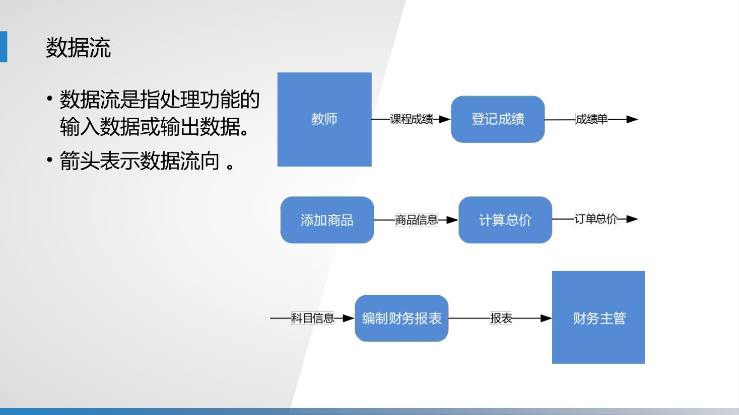 第6章 P.45