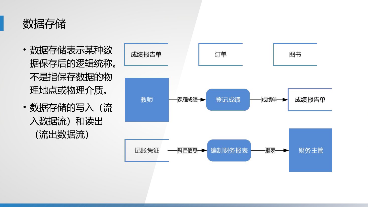 第6章 P.46