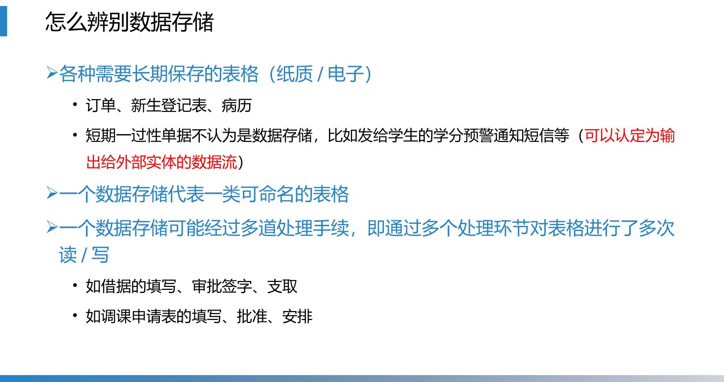 第6章 P.47