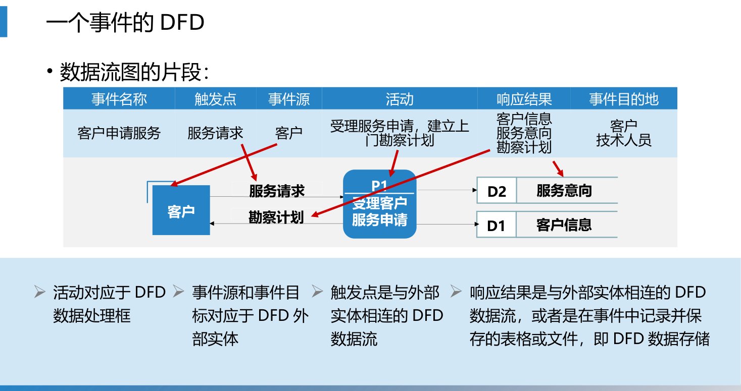 第6章 P.52