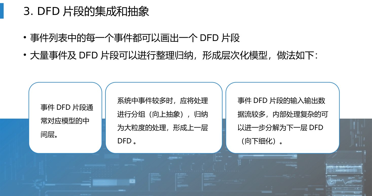 第6章 P.54