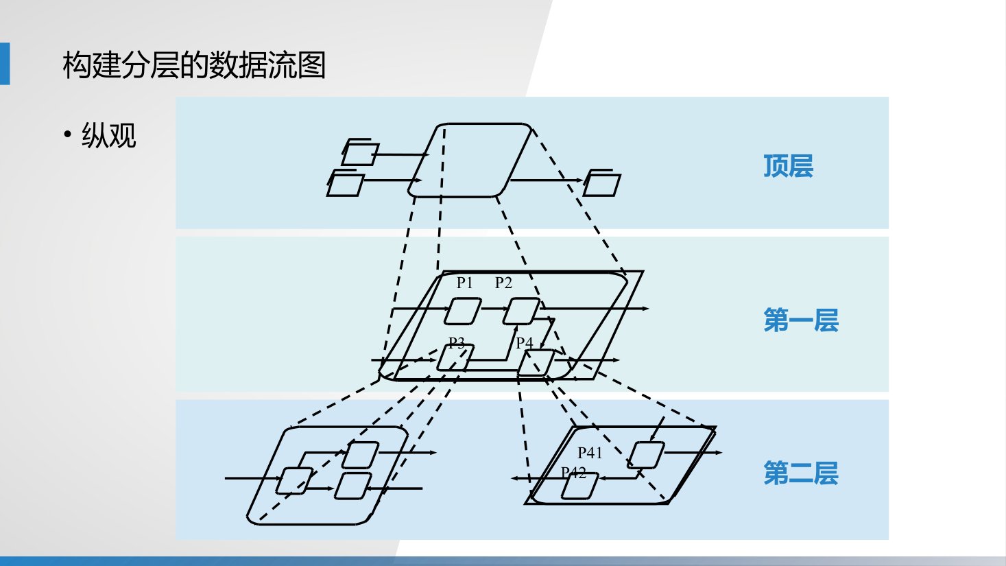 第6章 P.56
