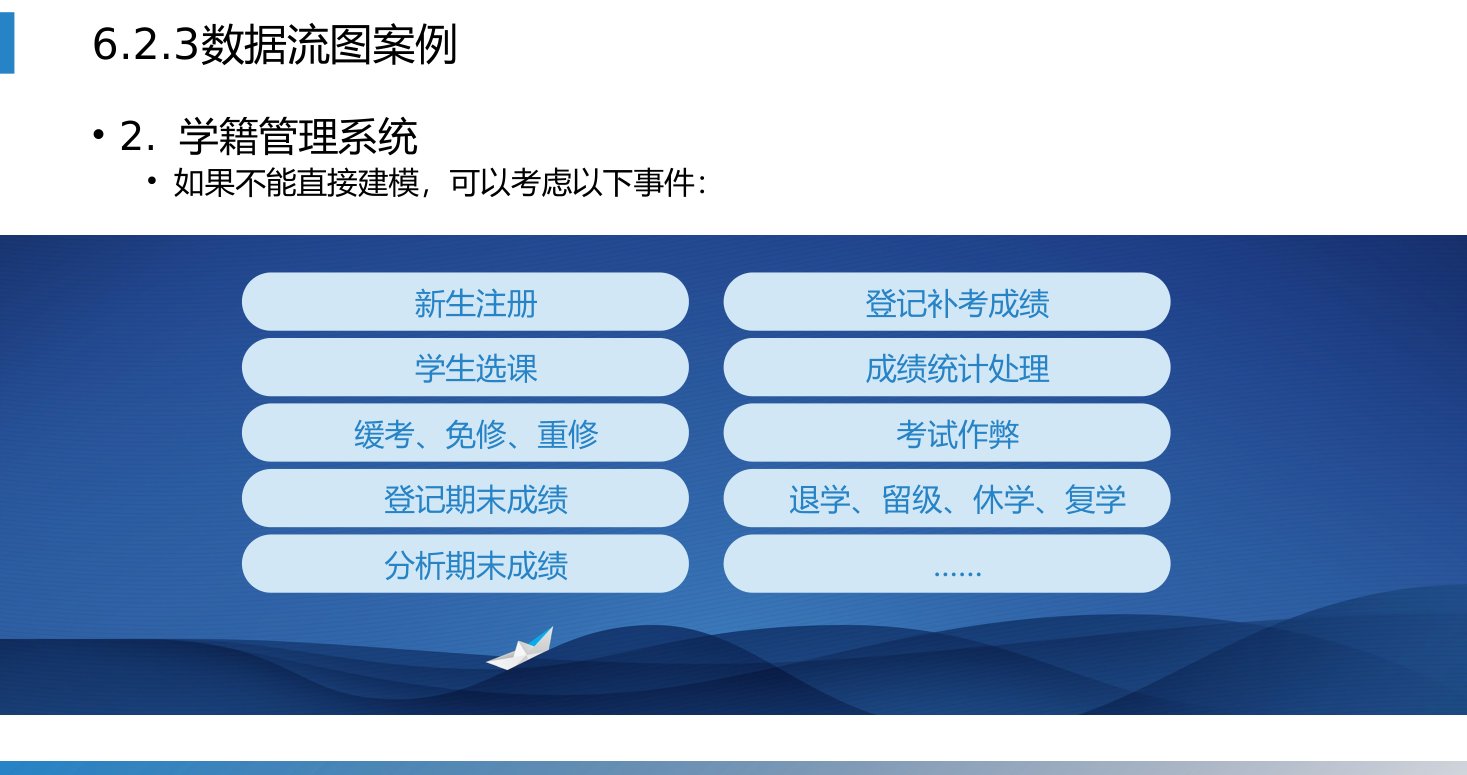 第6章 P.61