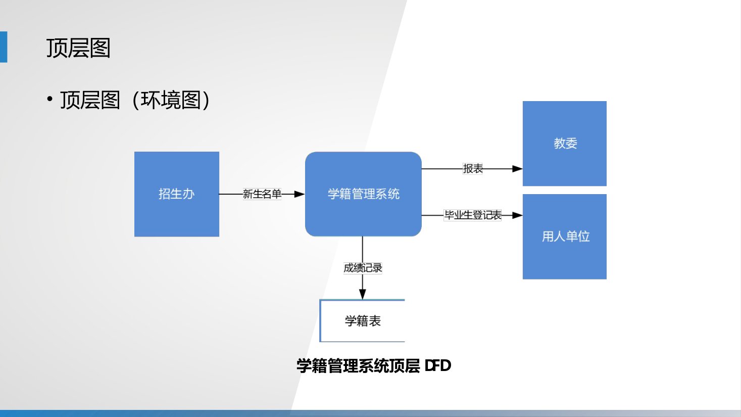 第6章 P.62