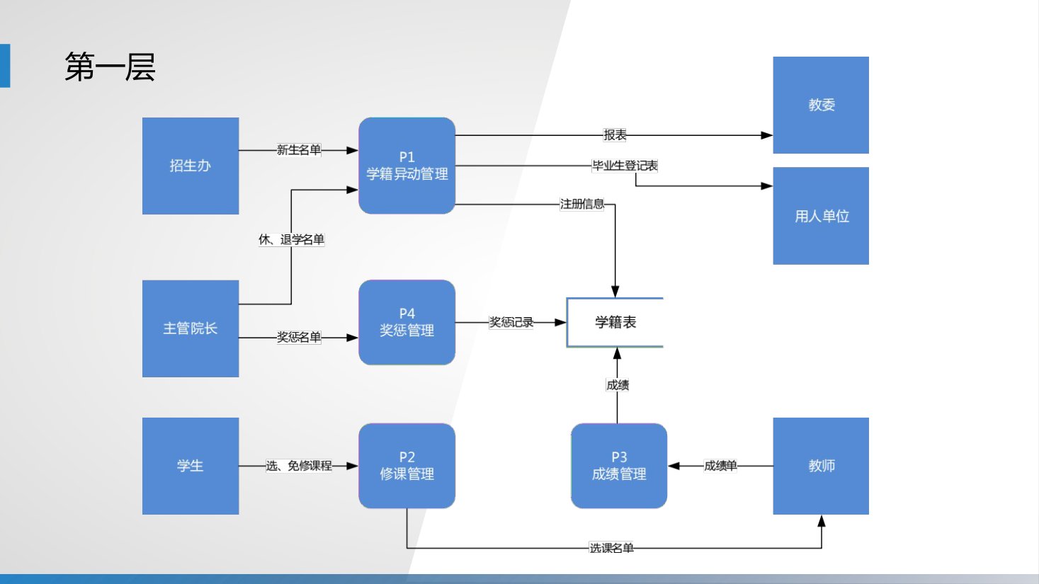 第6章 P.63