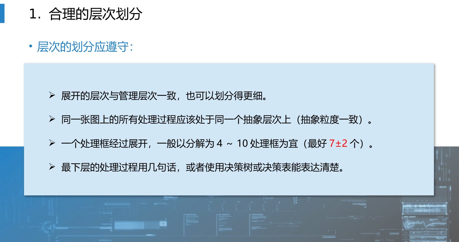 第6章 P.66