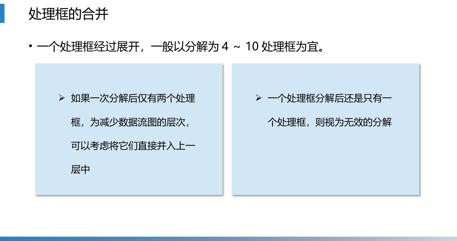 第6章 P.67