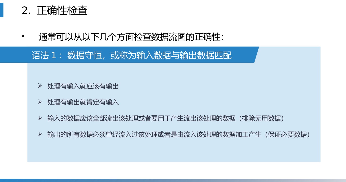 第6章 P.69