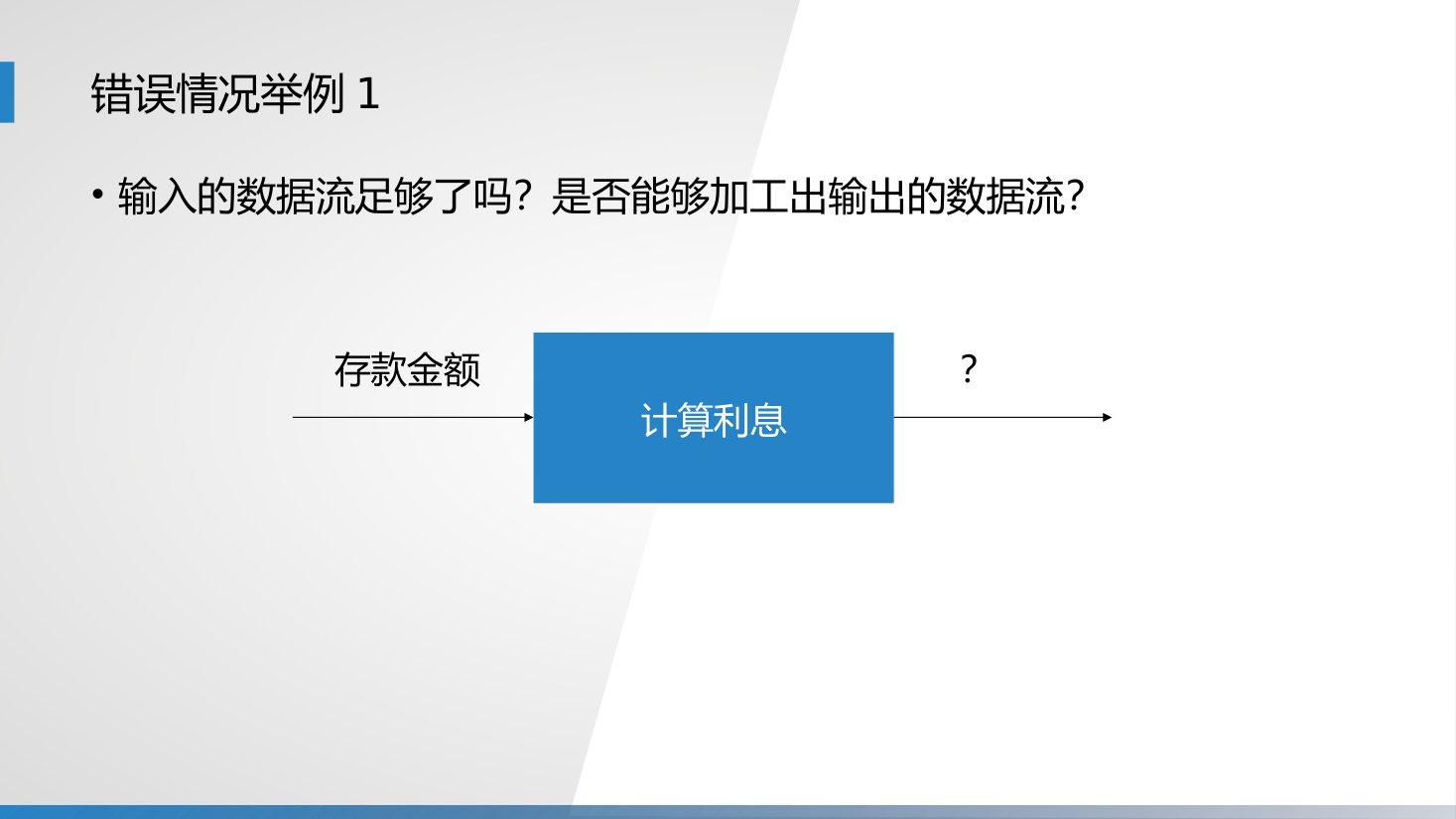 第6章 P.70