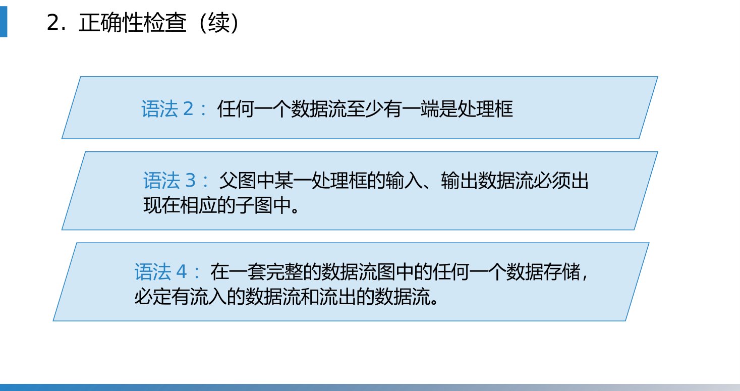 第6章 P.71