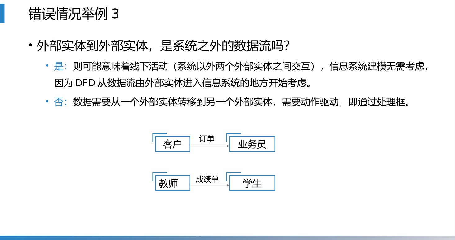 第6章 P.73