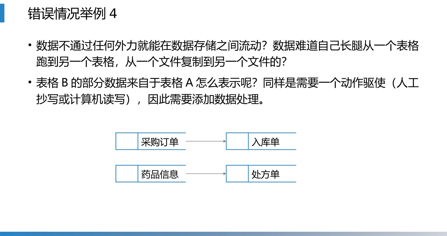第6章 P.74