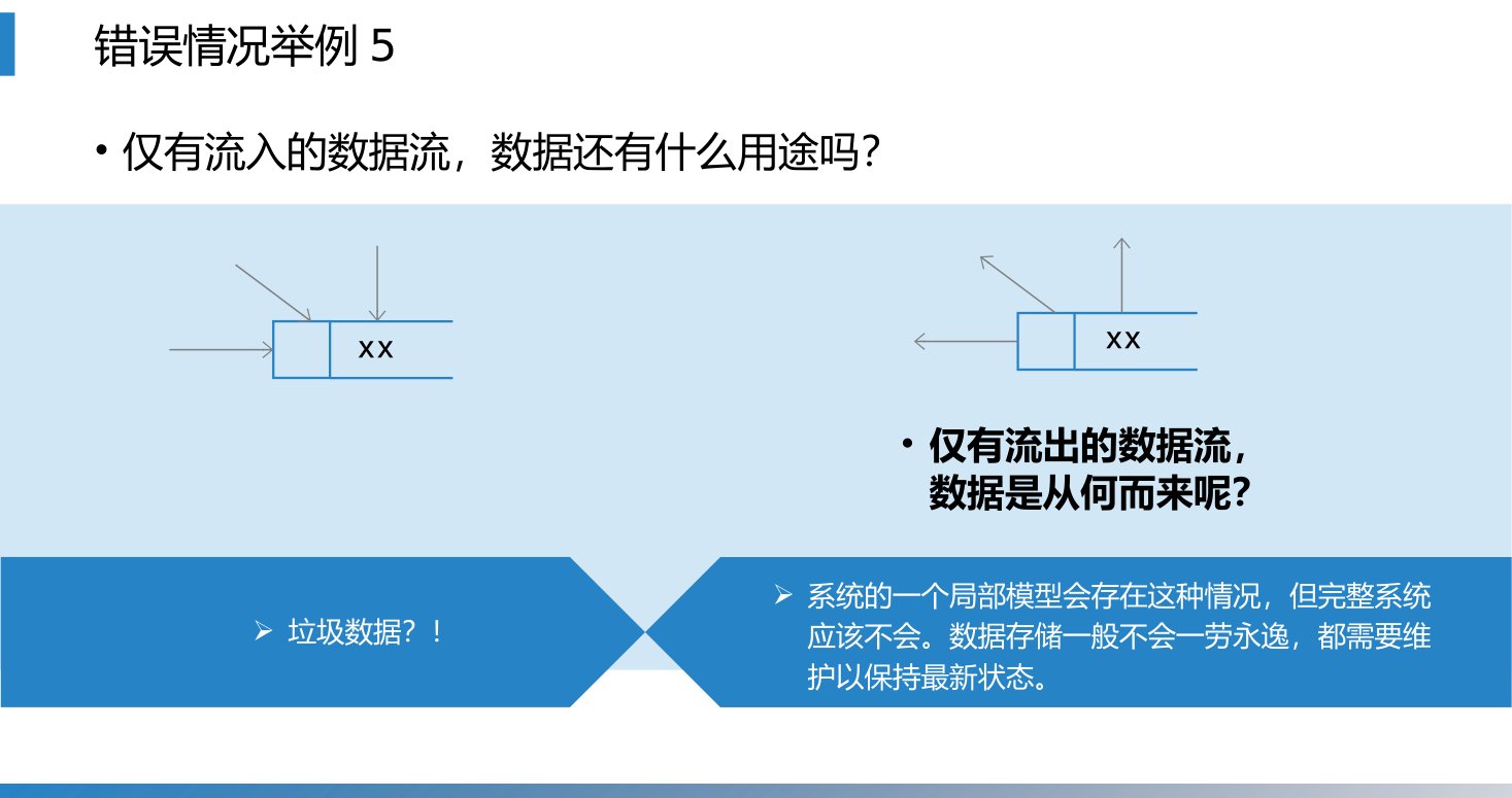 第6章 P.75