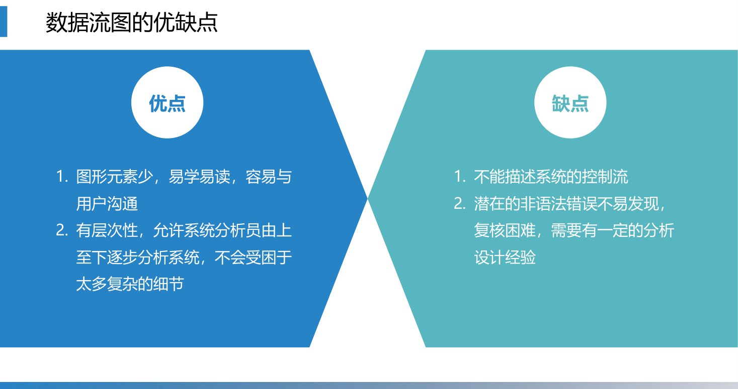 第6章 P.79