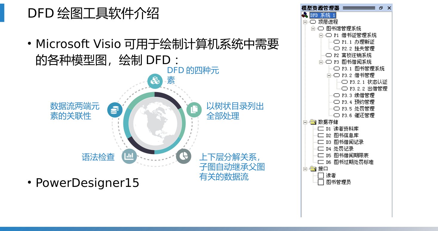 第6章 P.80