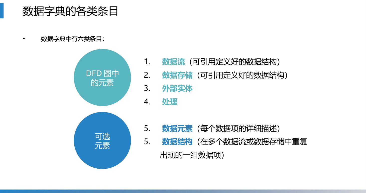 第6章 P.82