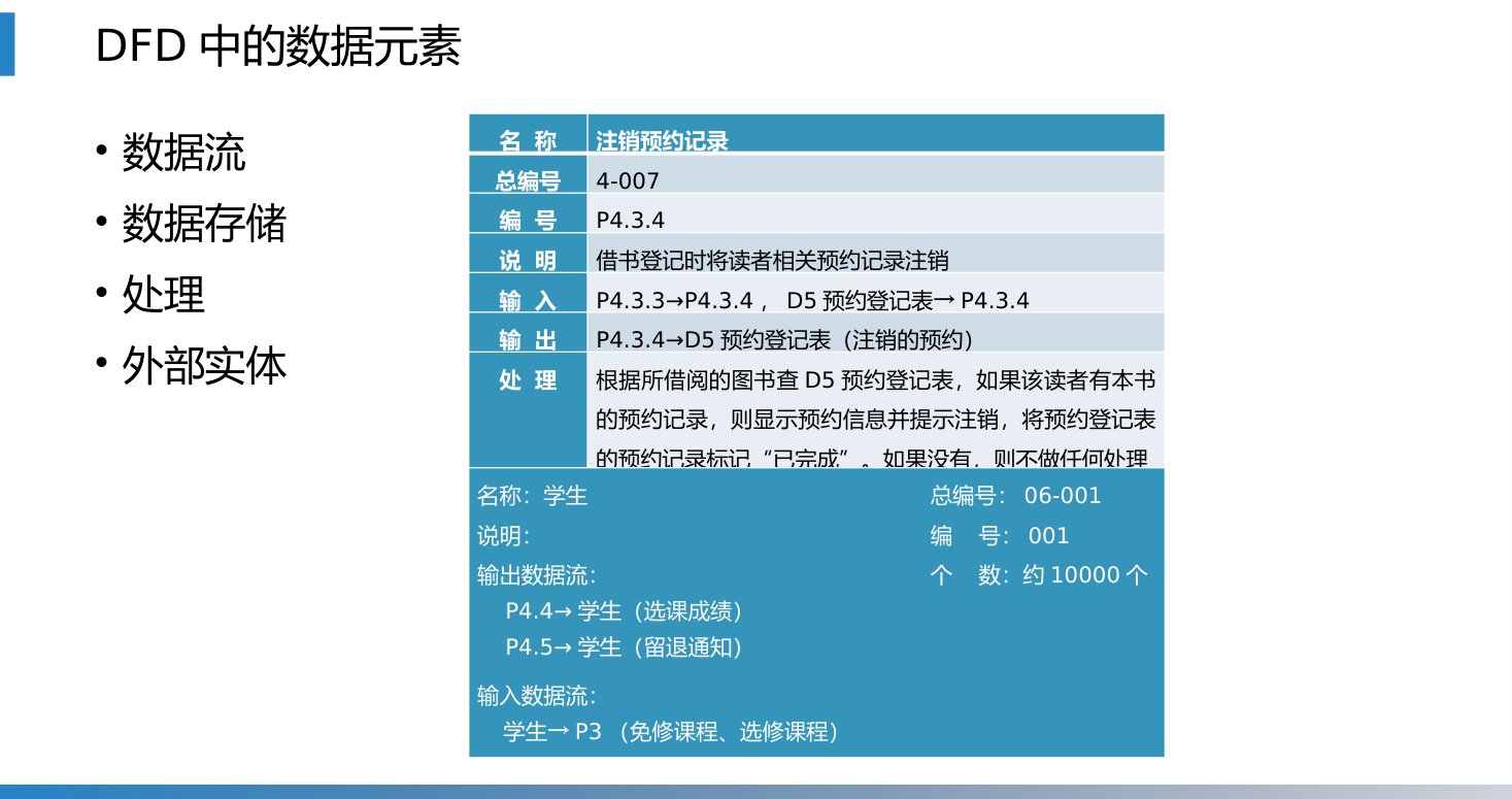 第6章 P.84
