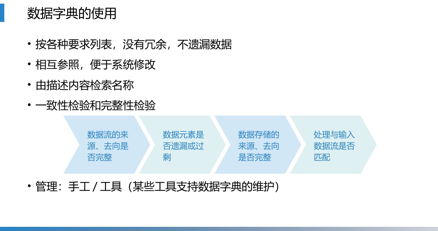 第6章 P.85