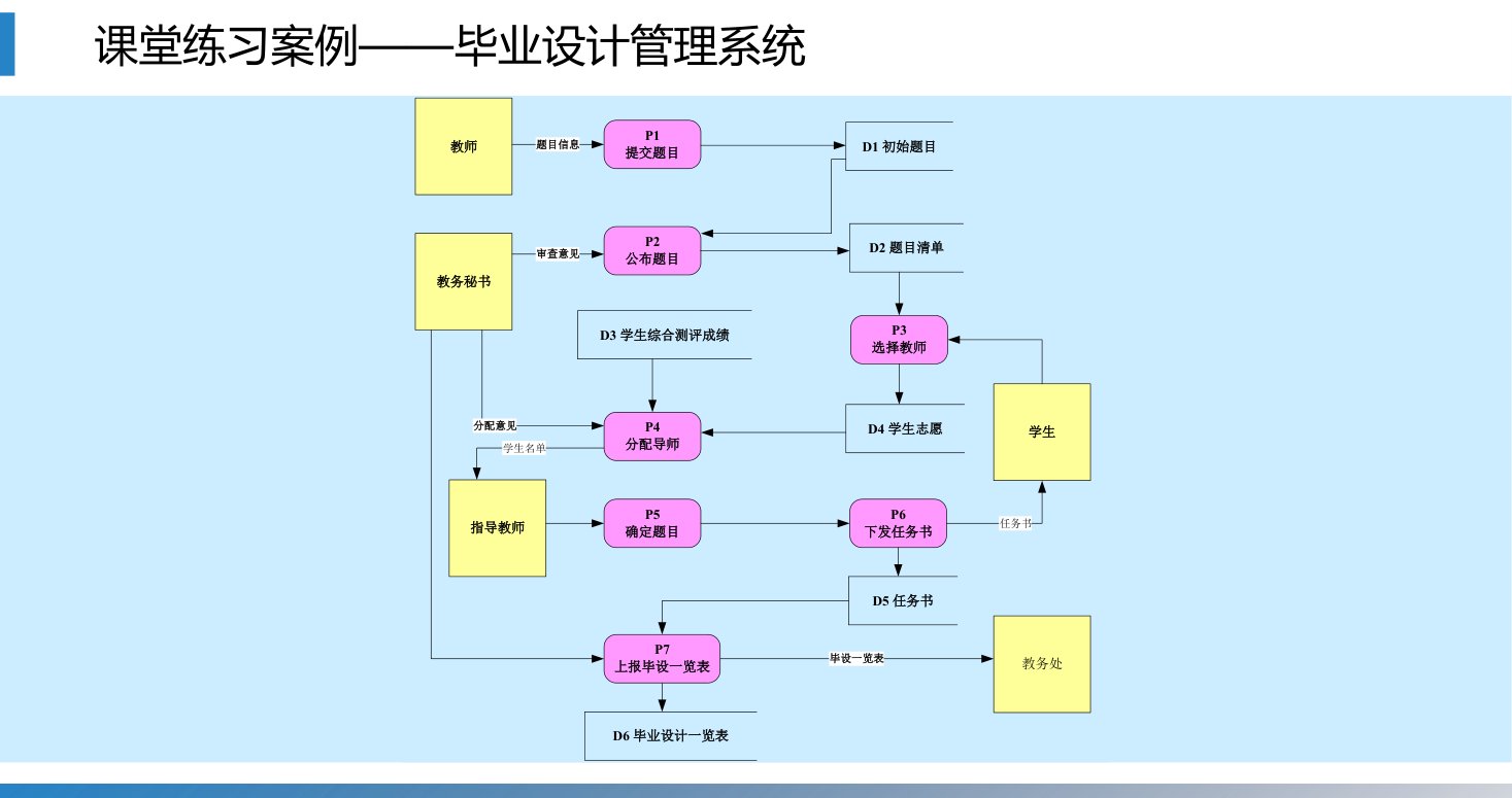 第6章 P.87