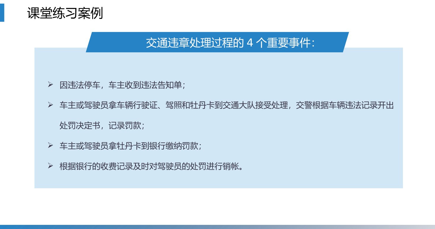 第6章 P.88