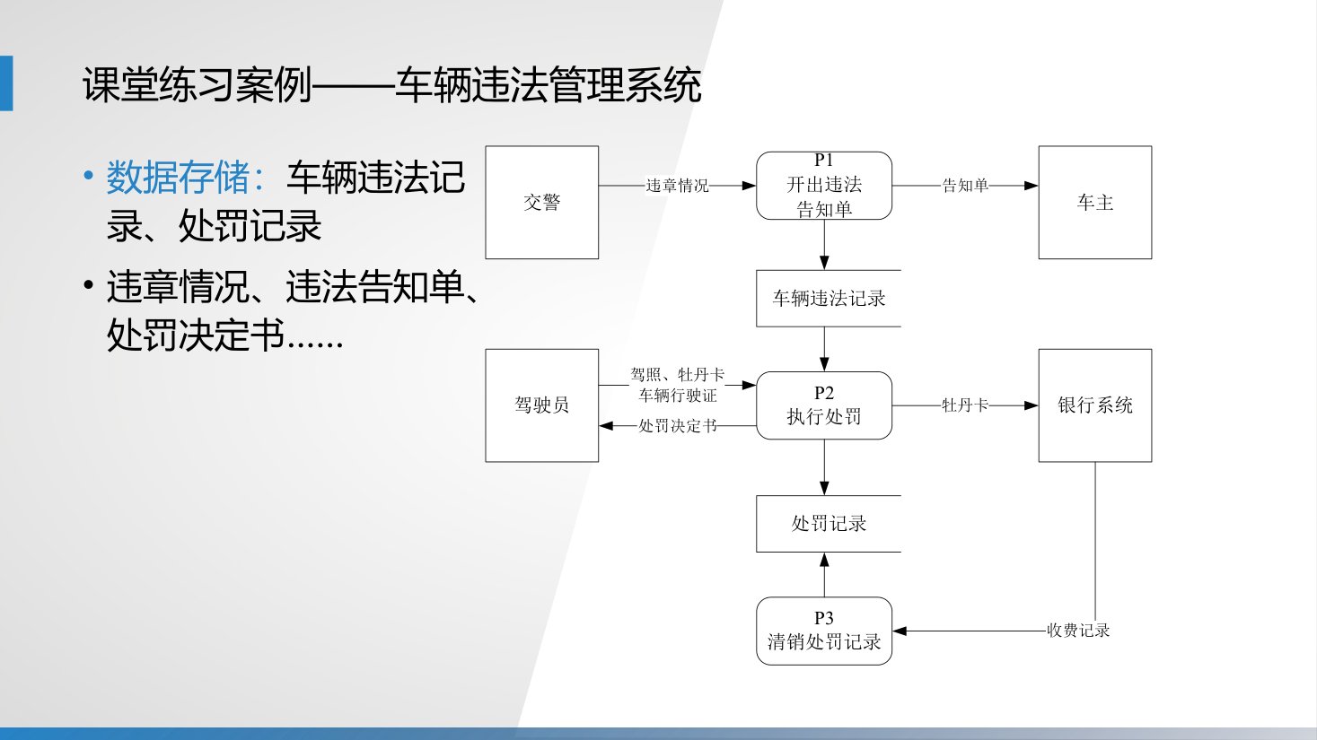第6章 P.89