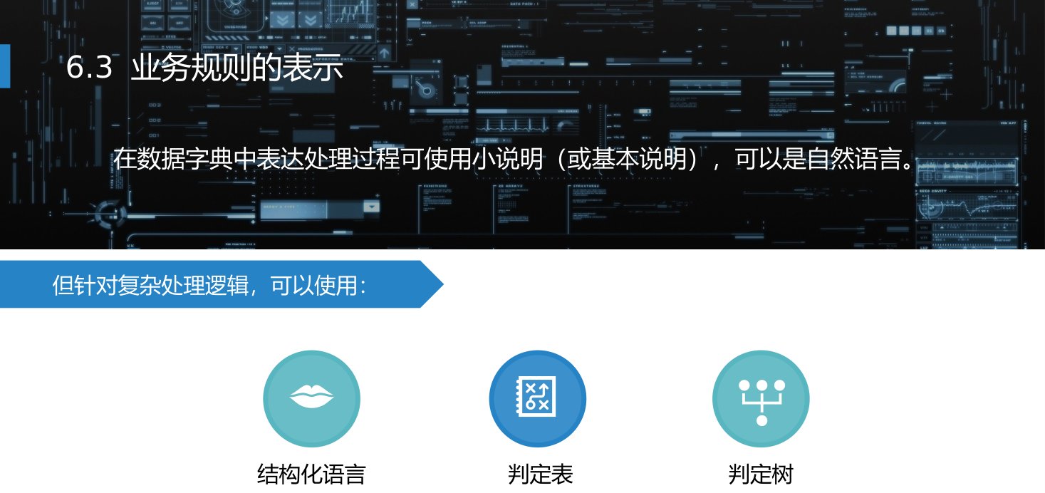 第6章 P.91