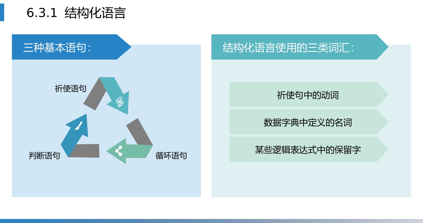 第6章 P.92