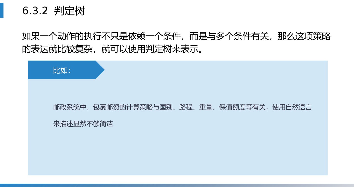 第6章 P.96