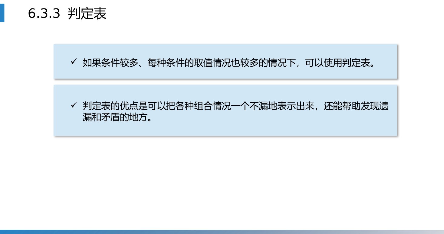 第6章 P.98