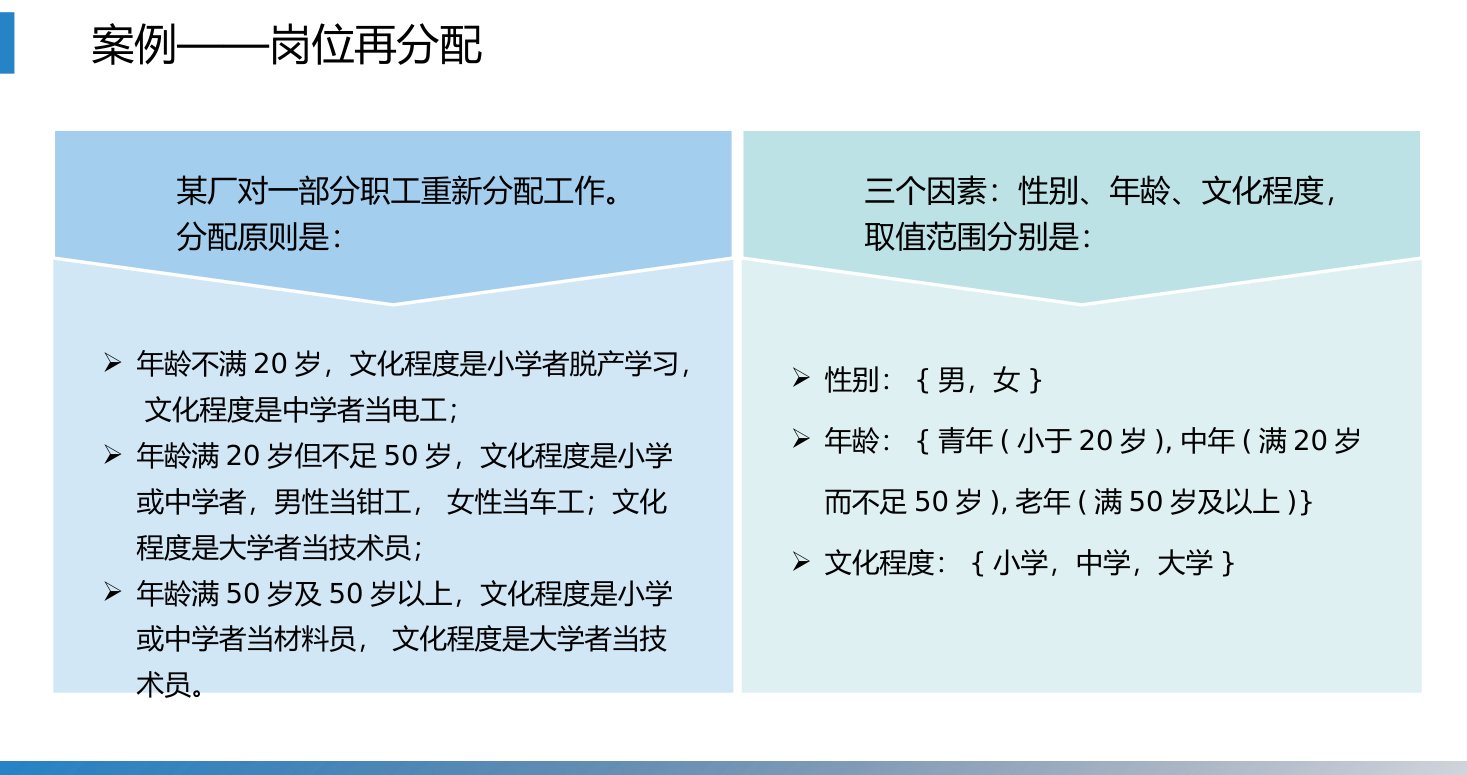 第6章 P.99