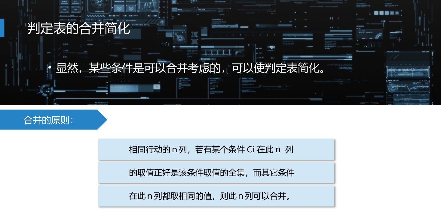 第6章 P.101