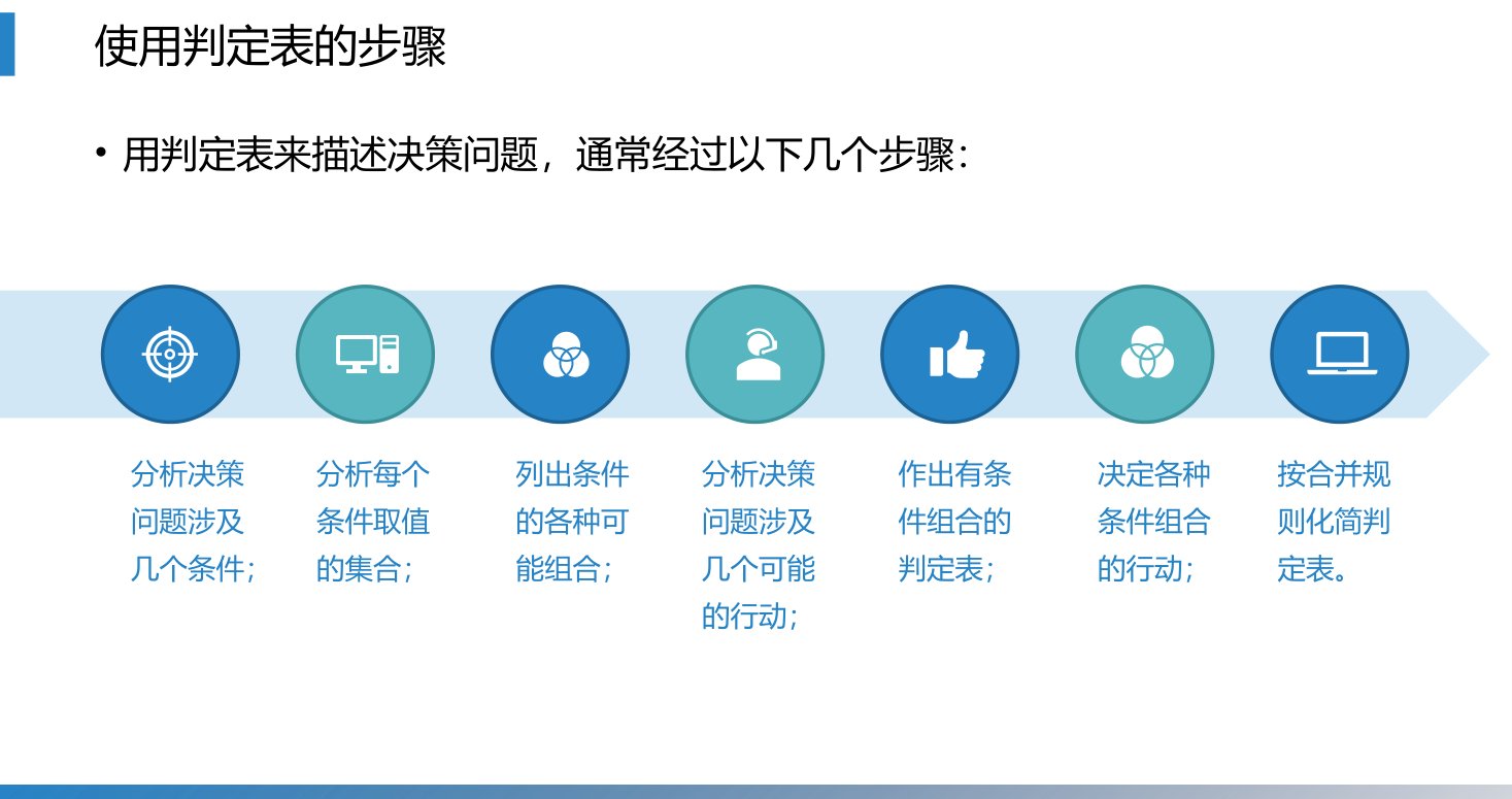 第6章 P.103