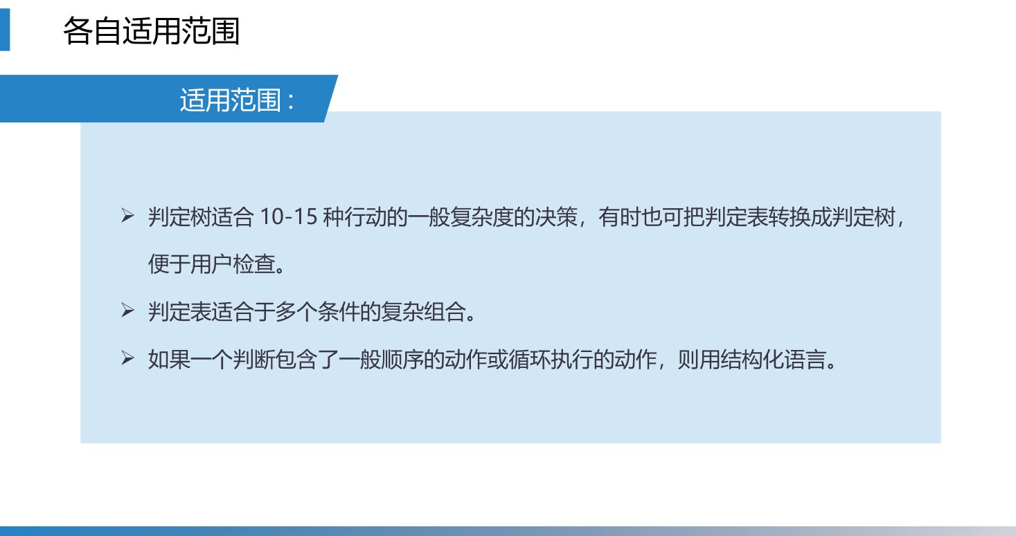 第6章 P.105