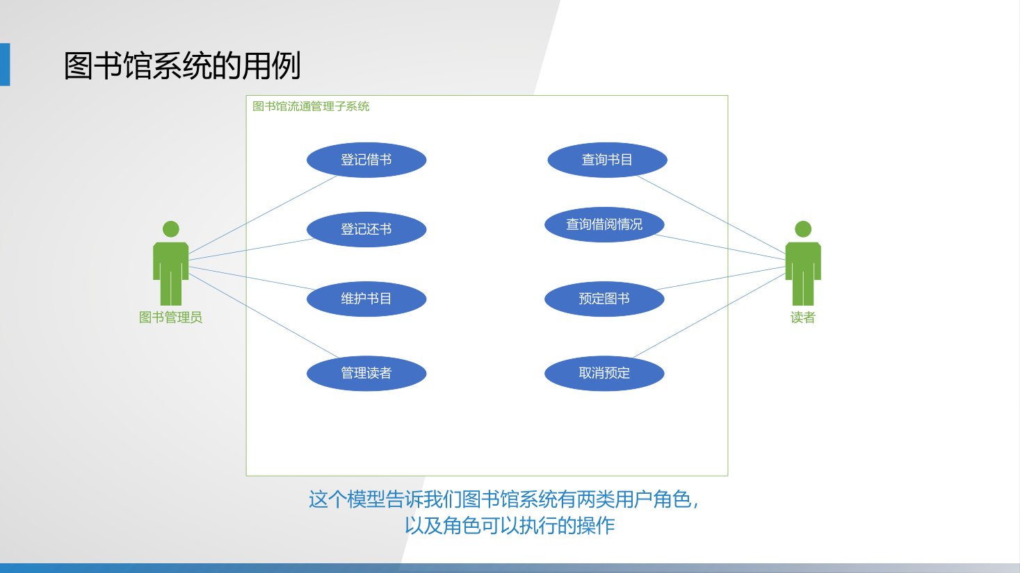 第7章 P.6