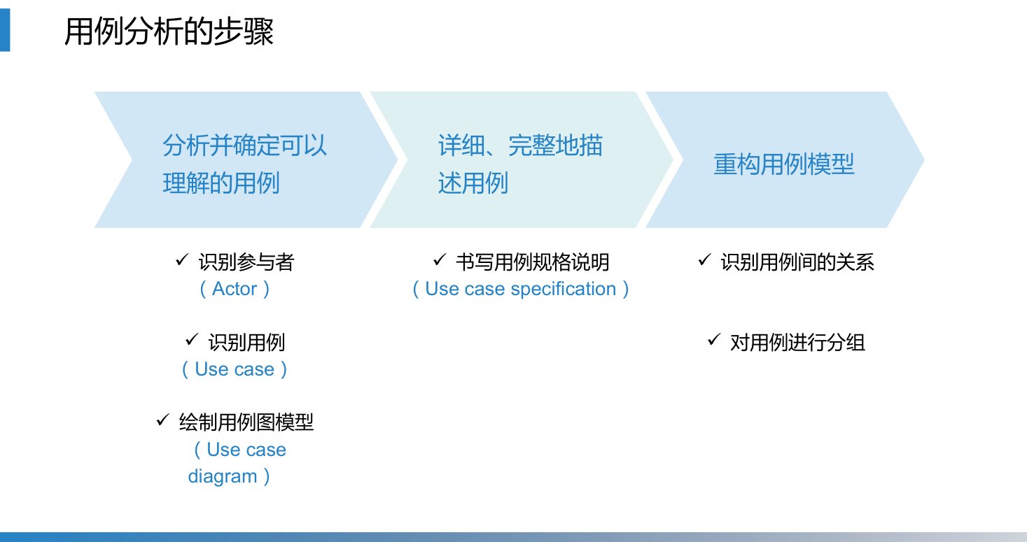 第7章 P.8