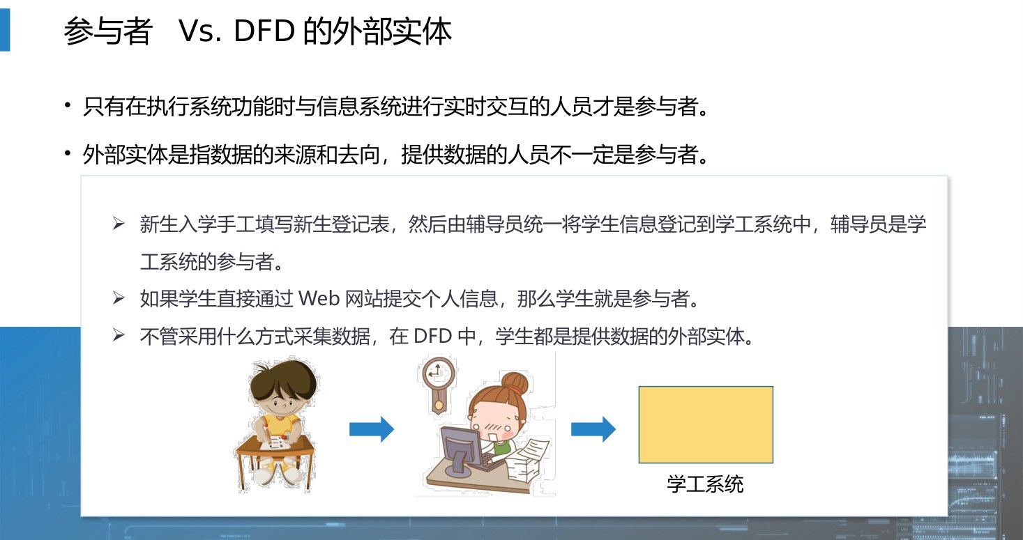 第7章 P.10