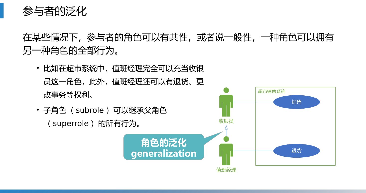 第7章 P.12