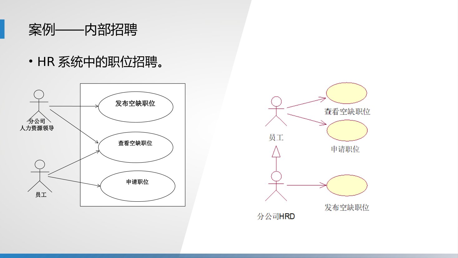 第7章 P.16