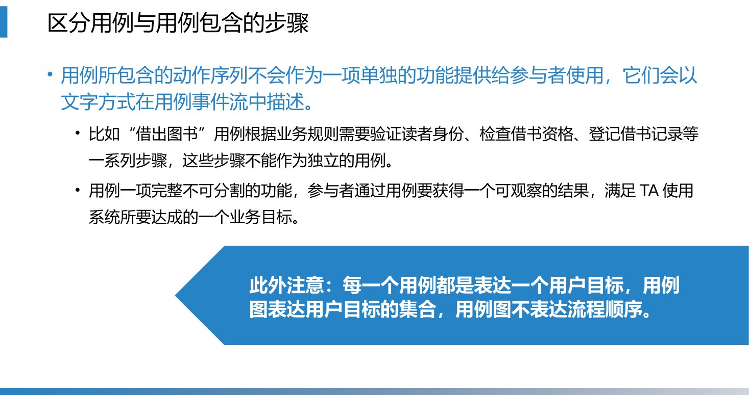 第7章 P.19