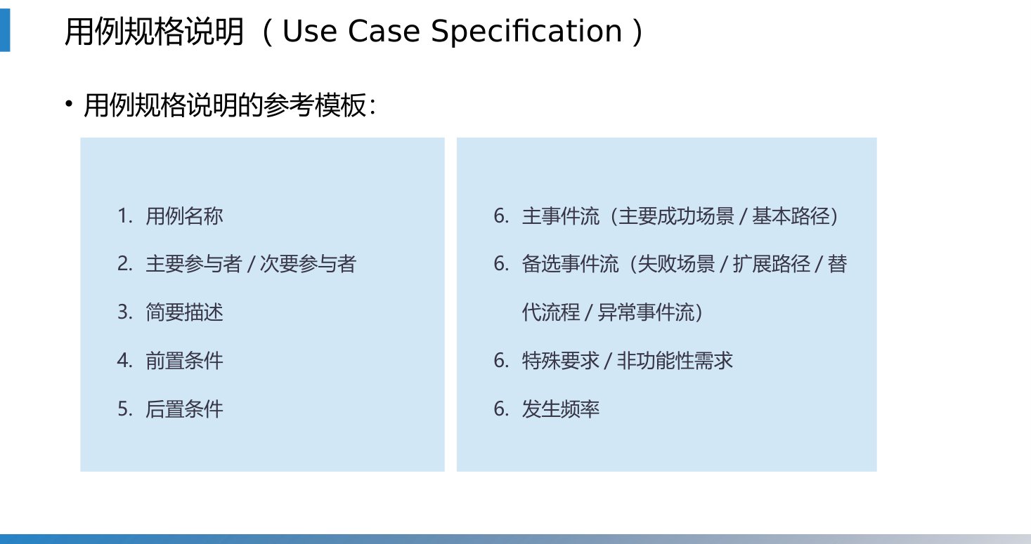 第7章 P.21