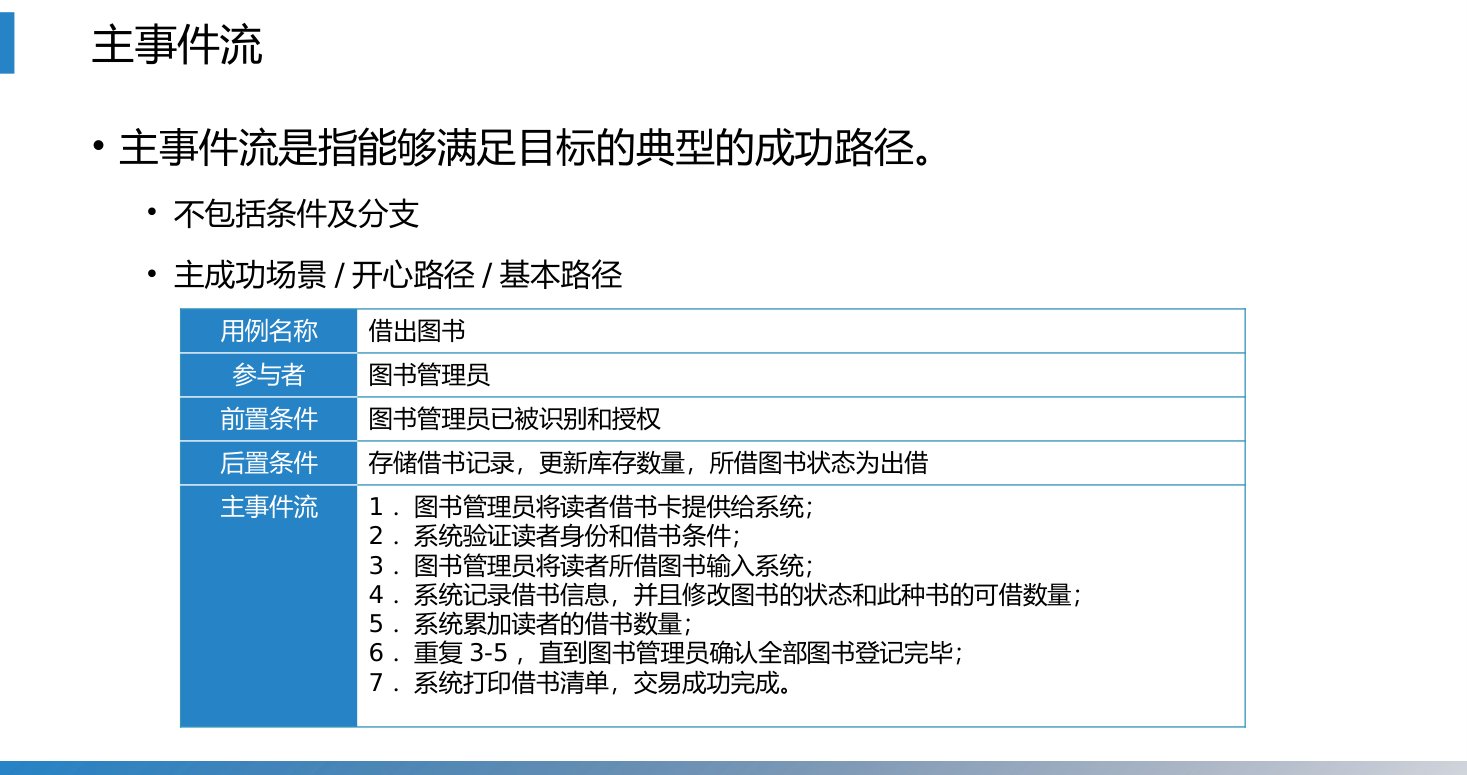 第7章 P.24