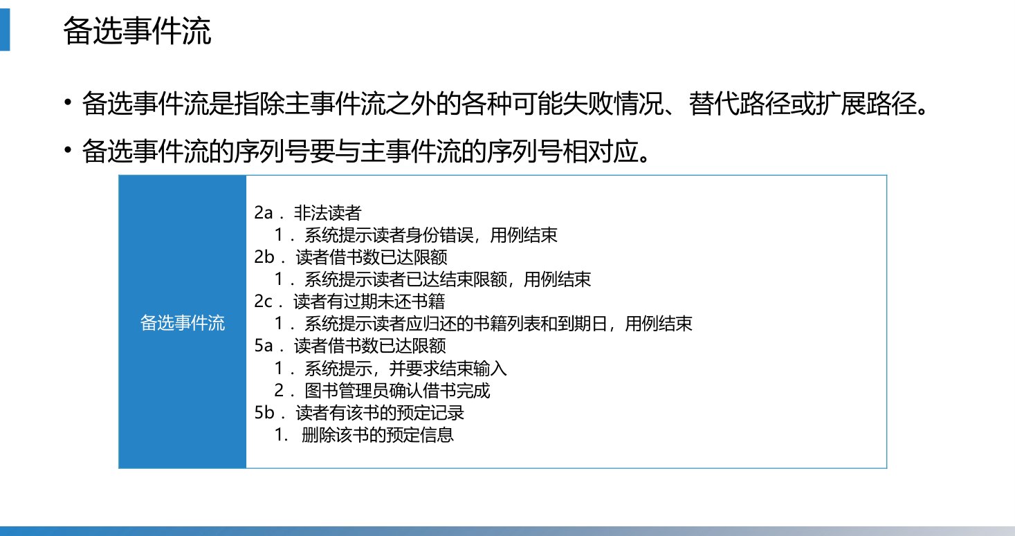 第7章 P.25