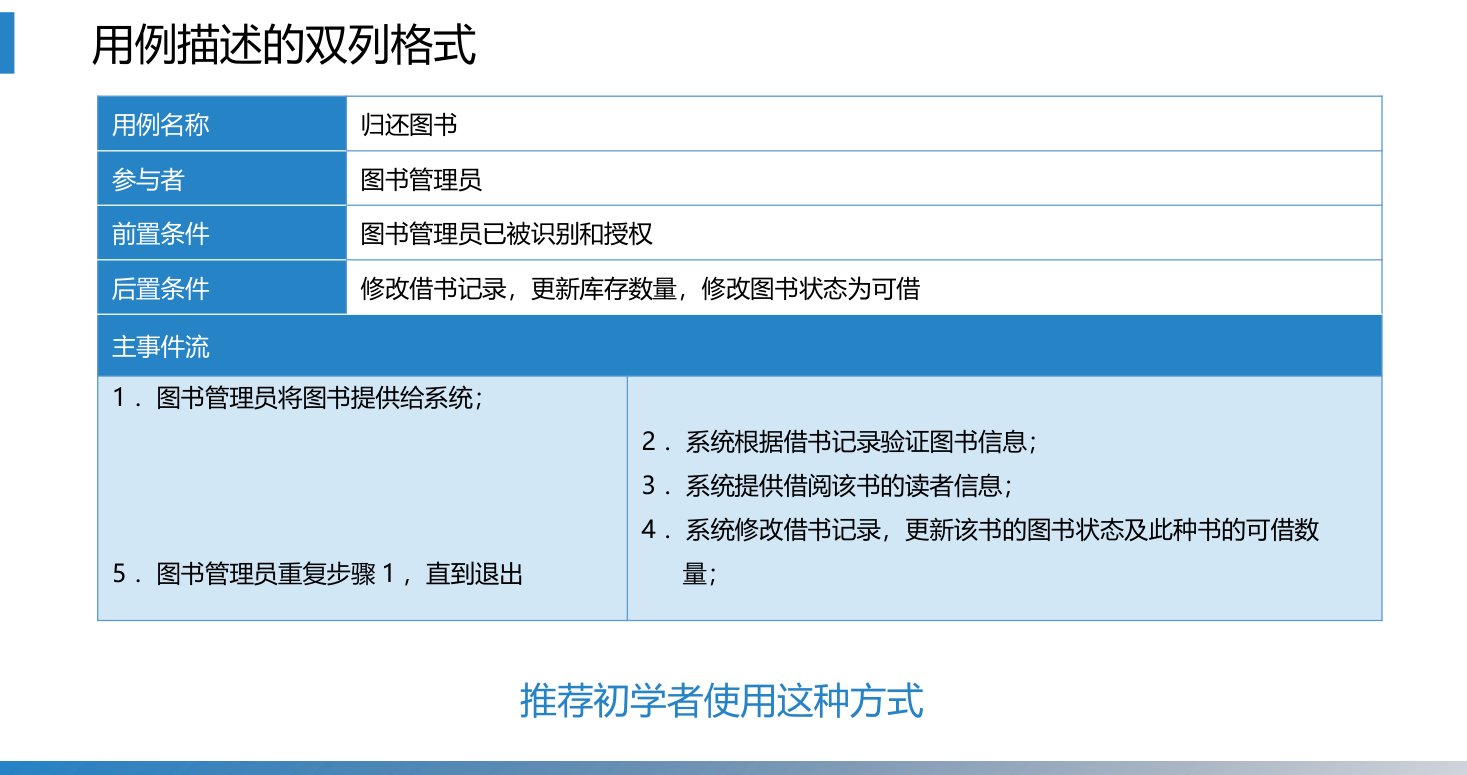第7章 P.26