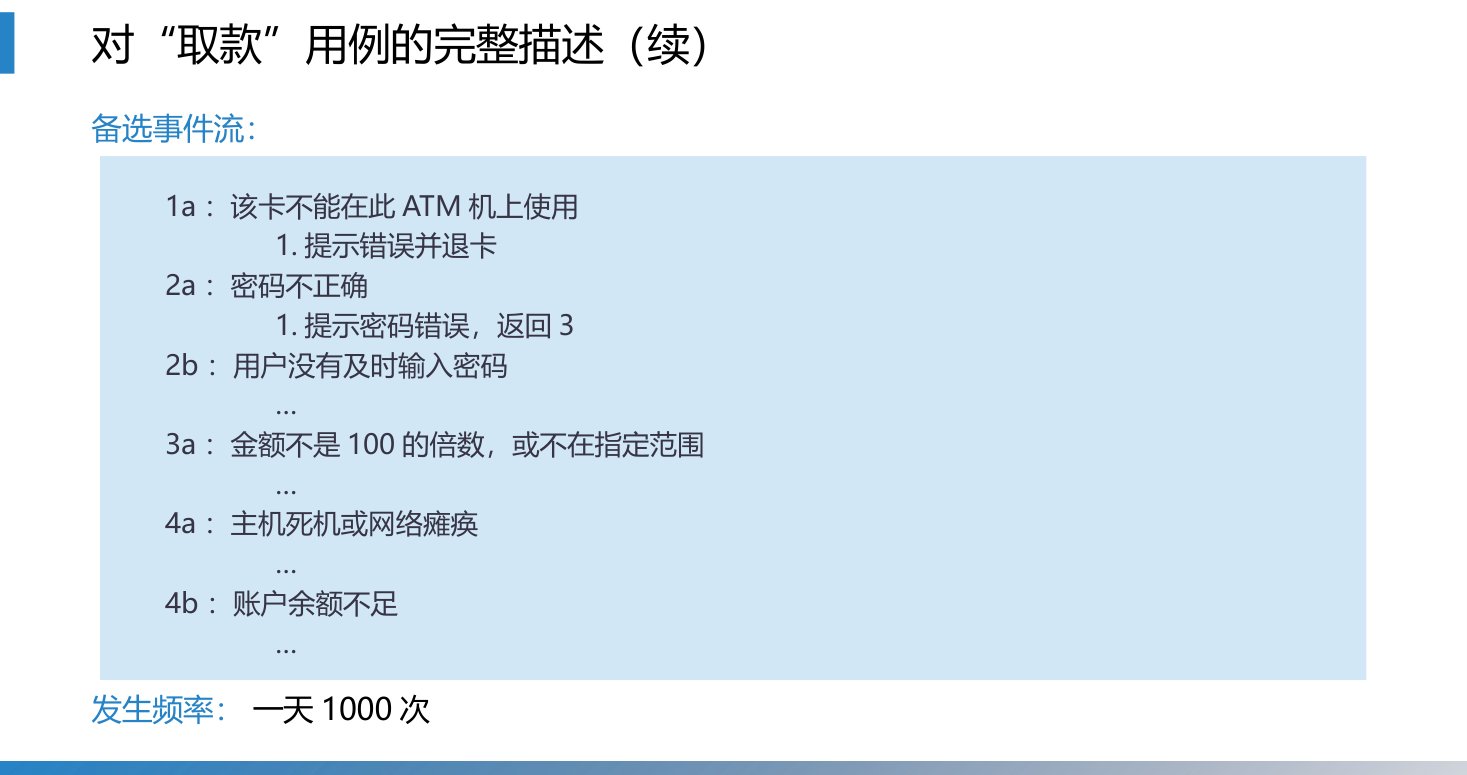 第7章 P.28