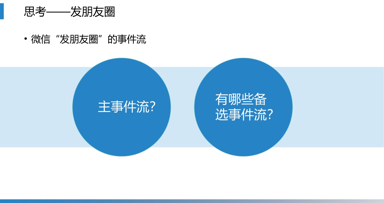 第7章 P.29