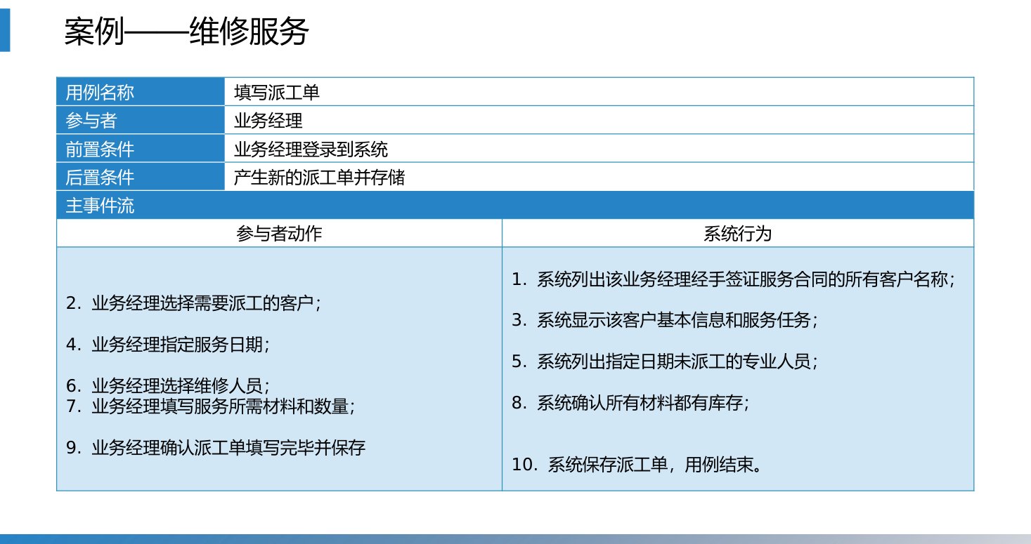 第7章 P.31