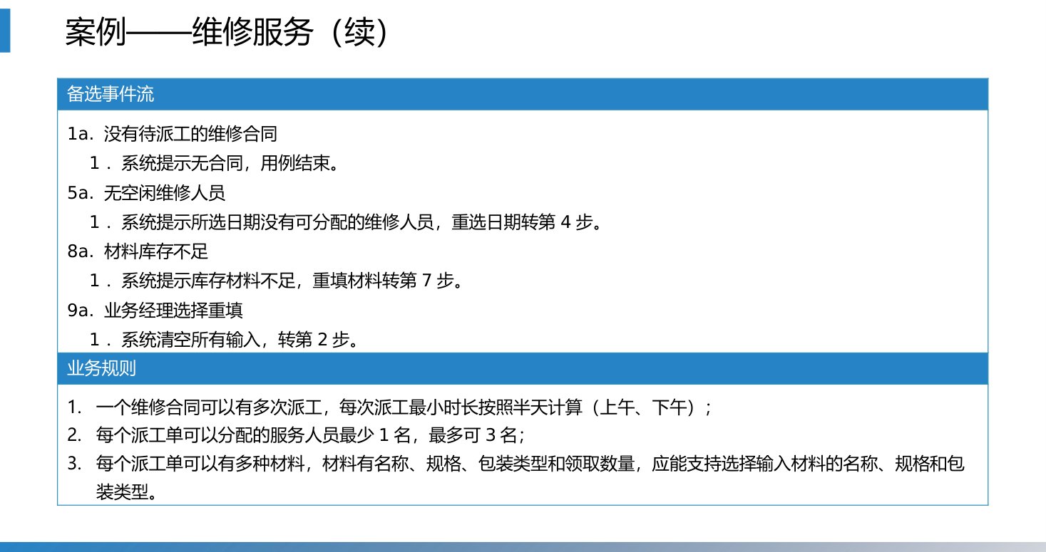 第7章 P.32